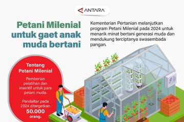 Petani Milenial untuk gaet anak muda bertani