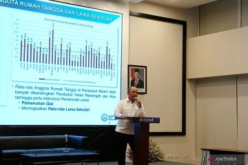 BGN targetkan Makan Bergizi Gratis cakup 82,9 juta jiwa pada 2027