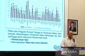 BGN targetkan Makan Bergizi Gratis cakup 82,9 juta jiwa pada 2027