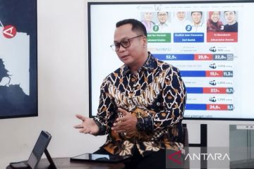 Hitung Cepat Indikator: Pram-Rano 48,8%, RIDO 40,7%, Dharma-Kun 10,3%