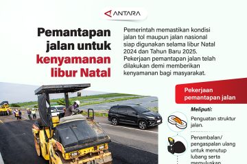 Pemantapan jalan untuk kenyamanan Libur Natal