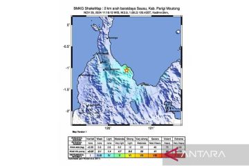 BMKG: Gempa dangkal guncang Parigi Moutong Sulteng Jumat siang