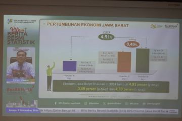 Laju Pertumbuhan Ekonomi melambat namun Jawa Barat tetap optimis