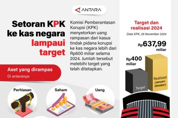 Setoran KPK ke kas negara lampaui target