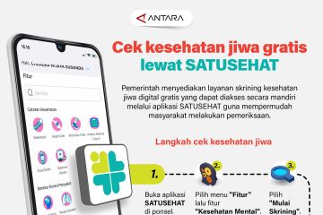 Cek kesehatan jiwa gratis lewat SATUSEHAT