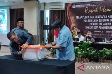 Pram-Doel unggul di enam kecamatan di Jakarta Timur 