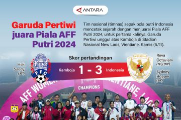 Garuda Pertiwi juara Piala AFF Putri 2024