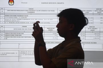 KPU Jakarta tetapkan pasangan Pramono-Rano raih 50,07 persen suara unggul dari pasangan lainnya