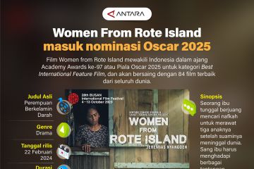 Women From Rote Island masuk nominasi Oscar 2025