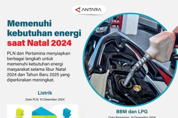 Memenuhi kebutuhan energi saat Natal 2024