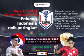 Piala AFF 2024: Peluang Indonesia naik peringkat