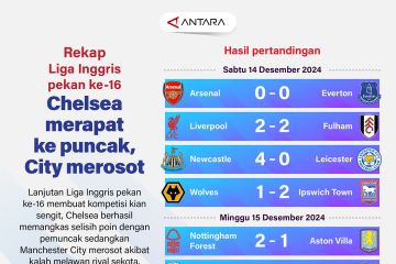 Rekap Liga Inggris: Chelsea merapat ke puncak, City merosot