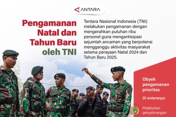 Pengamanan Natal dan Tahun Baru oleh TNI