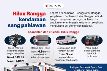 Hilux Rangga kendaraan sang pahlawan