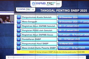 SNPMB 2025 resmi dibuka, UTBK SNBT hanya satu gelombang