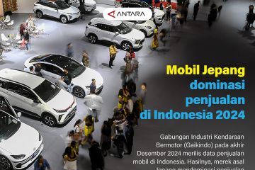 Mobil Jepang dominasi penjualan di Indonesia 2024
