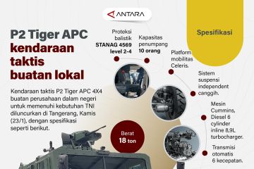 P2 Tiger APC kendaraan taktis buatan lokal