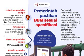 Pemerintah pastikan BBM sesuai spesifikasi