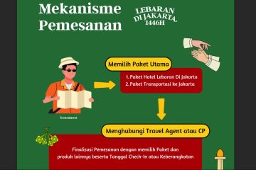 Industri pariwisata kembali hadirkan paket wisata Lebaran di Jakarta