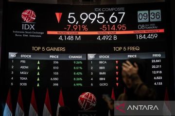 IHSG ditutup menguat dipimpin sektor energi