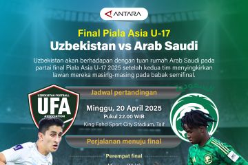 Piala Asia U-17: Uzbekistan vs Arab Saudi