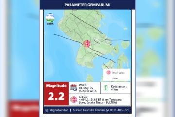 Gempa hari ini guncang Kolaka Timur dua kali,  BMKG: akibat sesar aktif