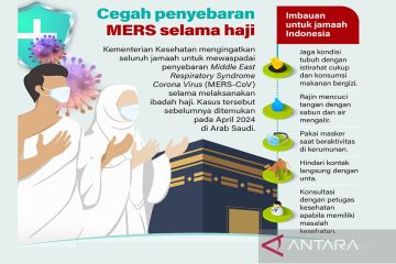 Kemenkes imbau jamaah haji waspadai penularan MERS-CoV