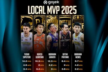 IBL umumkan lima kandidat peraih IBL Local MVP 2025