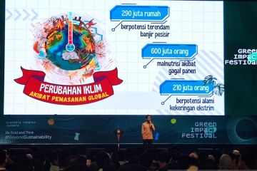 Gibran minta anak muda tak takut di-bully beri contoh jaga lingkungan