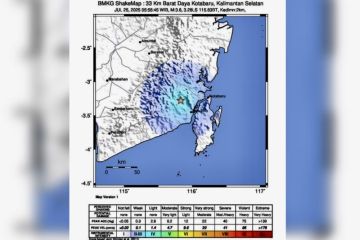 Gempa hari ini M 3,6 di Kotabaru Kalsel,  BMKG: akibat sesar aktif
