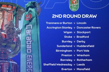 Manchester United bakal menghadapi Grimsby Town di putaran kedua Carabao Cup