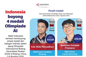 Indonesia boyong empat medali Olimpiade AI