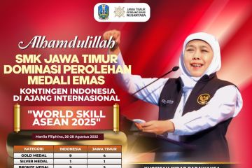 Khofifah sebut Jatim barometer pendidikan vokasi Indonesia