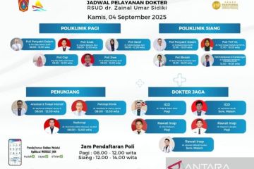 RSUD Zainal Umar Sidiki siapkan lima dokter jaga