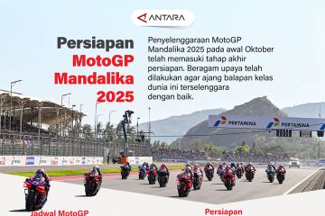 Persiapan MotoGP Mandalika 2025