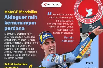 MotoGP Mandalika: Aldeguer raih kemenangan perdana