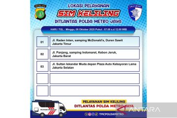 SIM Keliling hanya tersedia di tiga lokasi