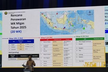 Menteri ESDM: Lifting minyak September capai 619 ribu barel per hari