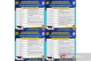 Samsat Keliling ada di 14 lokasi Jadetabek