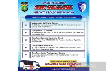 SIM Keliling di lima wilayah Jakarta pada Kamis ini