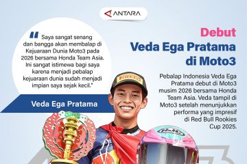 Debut Veda Ega Pratama di Moto3