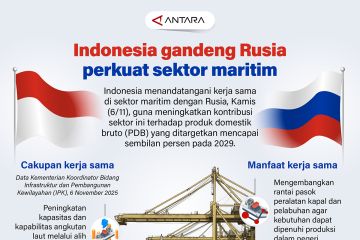 Indonesia gandeng Rusia perkuat sektor maritim