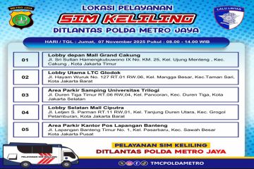 Jumat, layanan SIM Keliling tersedia di lima lokasi Jakarta