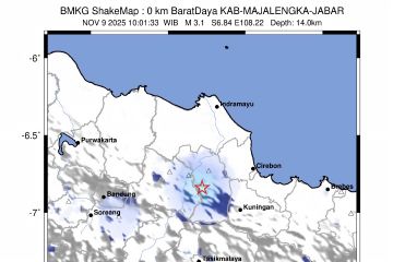 BMKG: Gempa dangkal guncang Majalengka hari ini Minggu pagi