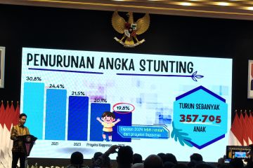 Wapres apresiasi Klungkung cegah pernikahan dini pemicu stunting