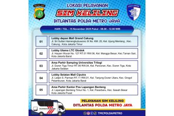 Ini lokasi gerai SIM Keliling di Jakarta pada Sabtu