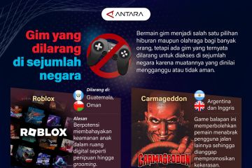 Gim yang dilarang di sejumlah negara