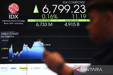 IHSG BEI Selasa sore ditutup menguat 36,8 poin ke level 8.686,47