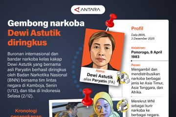 Gembong narkoba Dewi Astutik diringkus