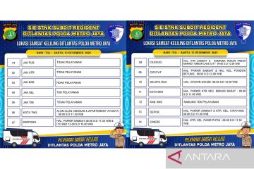 Layanan Samsat Keliling tersedia di 8 wilayah Detabek pada Sabtu